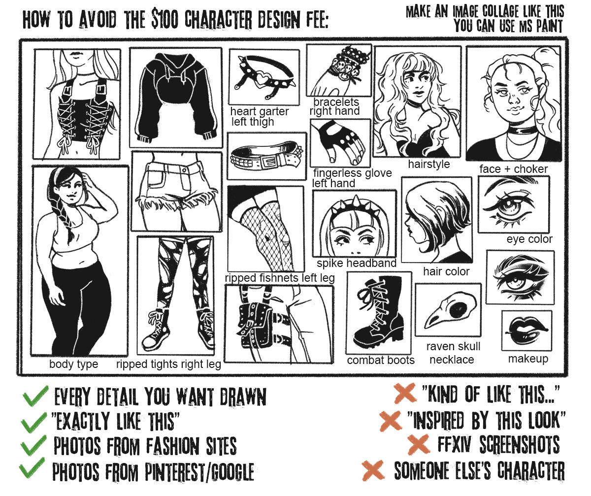 How to Avoid the $100 Character Design Fee How to Avoid the $100 Character Design Fee